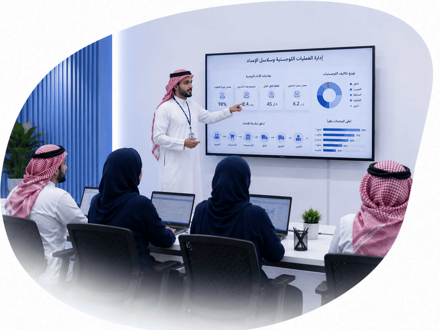 دورات سلاسل الامداد والعمليات اللوجستية في الطائف