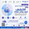 دورة مقياس هيرمان HBDI لفهم أنماط التفكير وتطوير القيادة وإدارة فرق العمل والتواصل الفعال